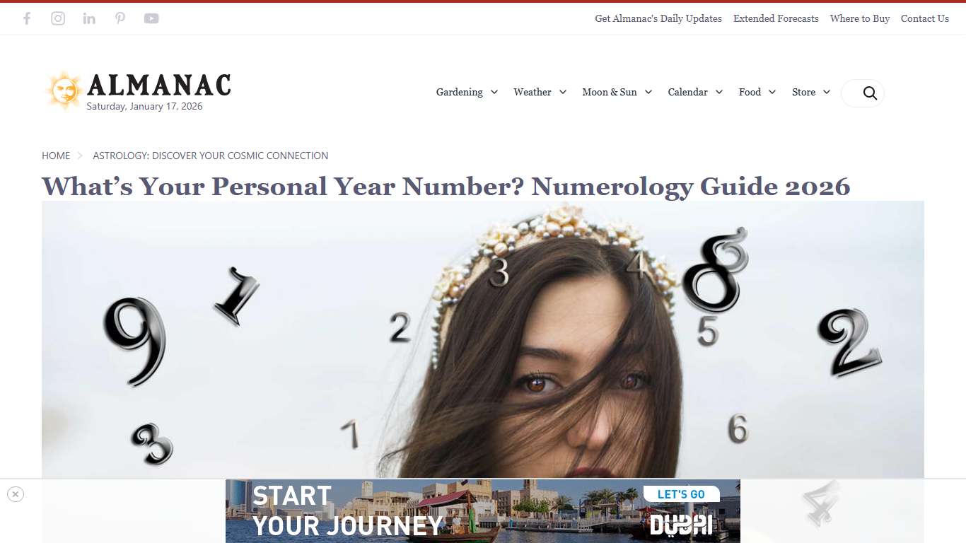 What’s Your Personal Year Number? Numerology Guide 2026 | Almanac.com